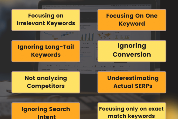 Keyword Research