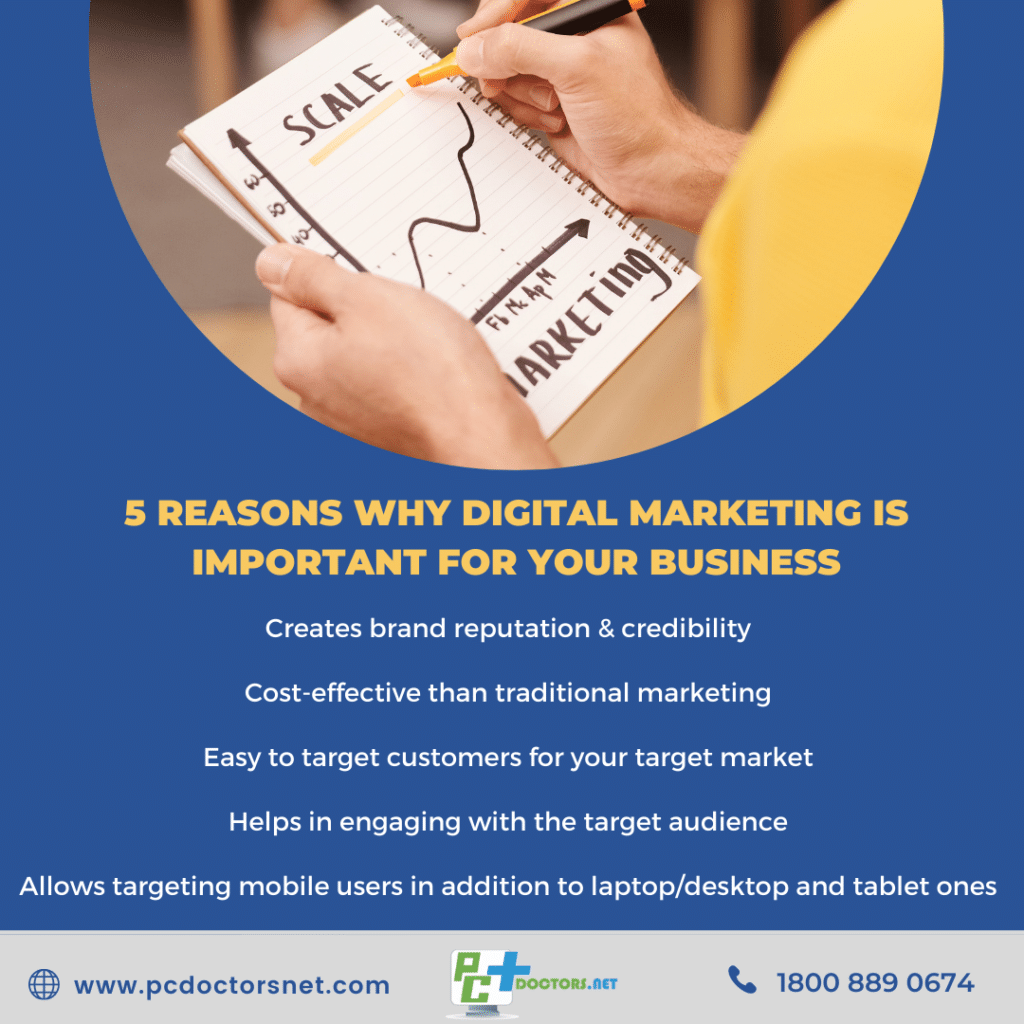 Digital Marketing