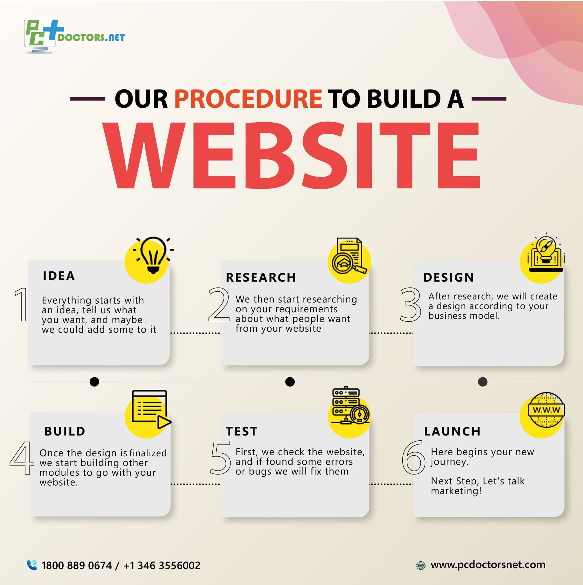 website design