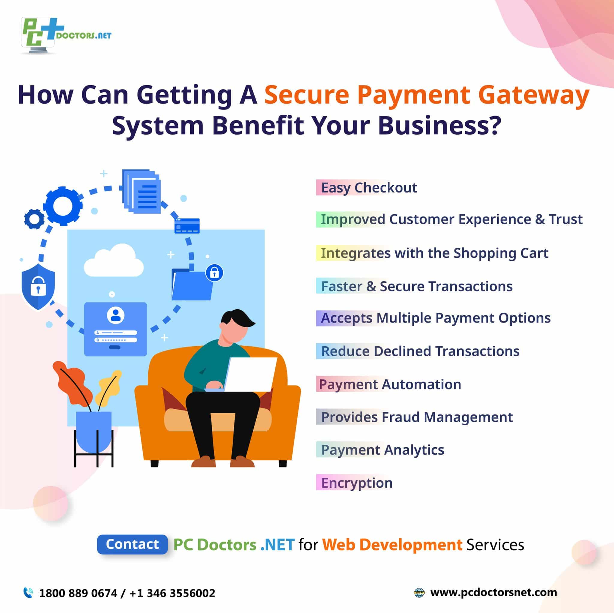 payment gateway system