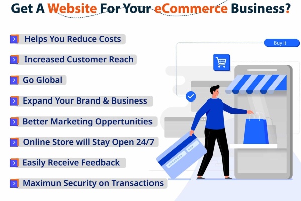 ecommerce website