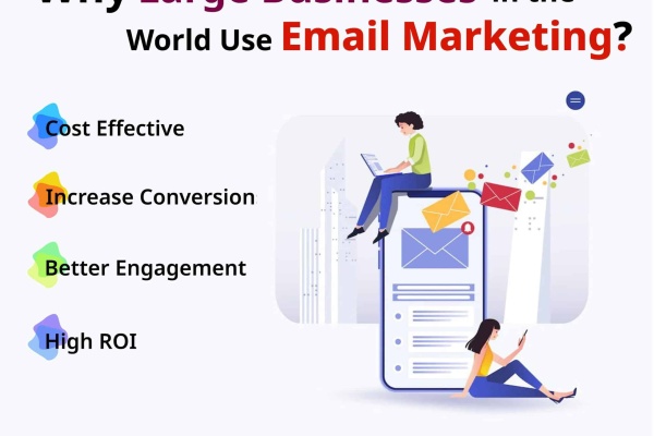 email marketing