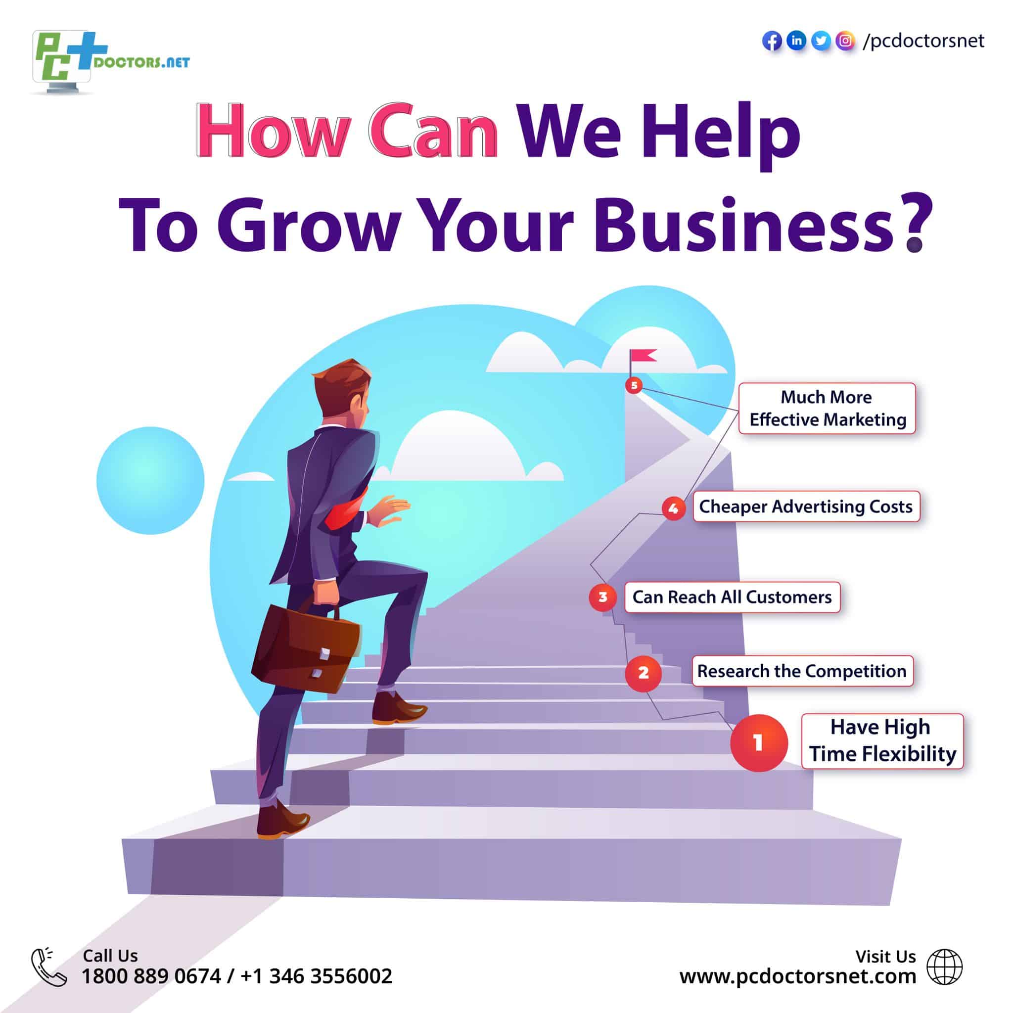 business growth