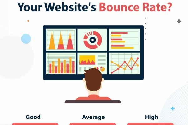 bounce rate