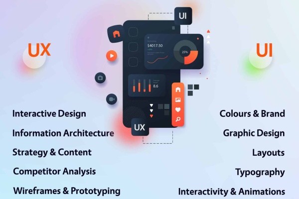 ui/ux design