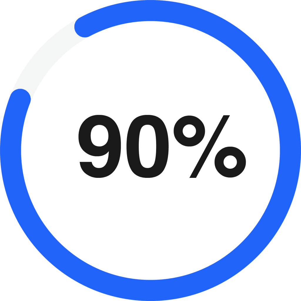 90% seo services