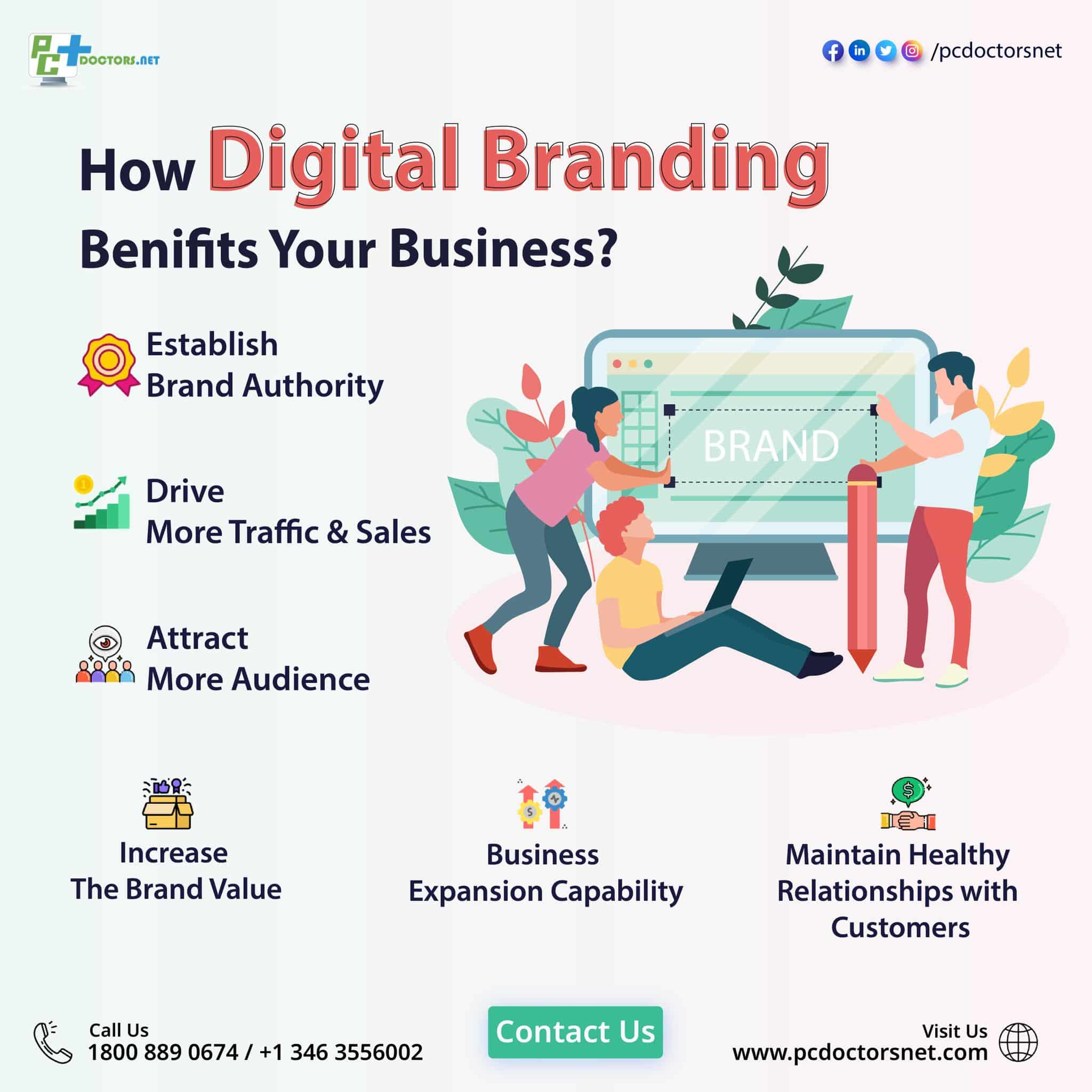 Digital Branding