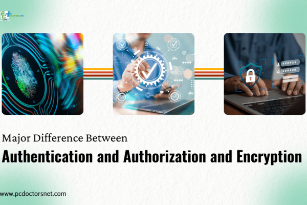 difference between authentication and authorization and encryption in Best Website Development Company