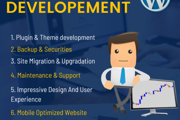 Wordpress Developement