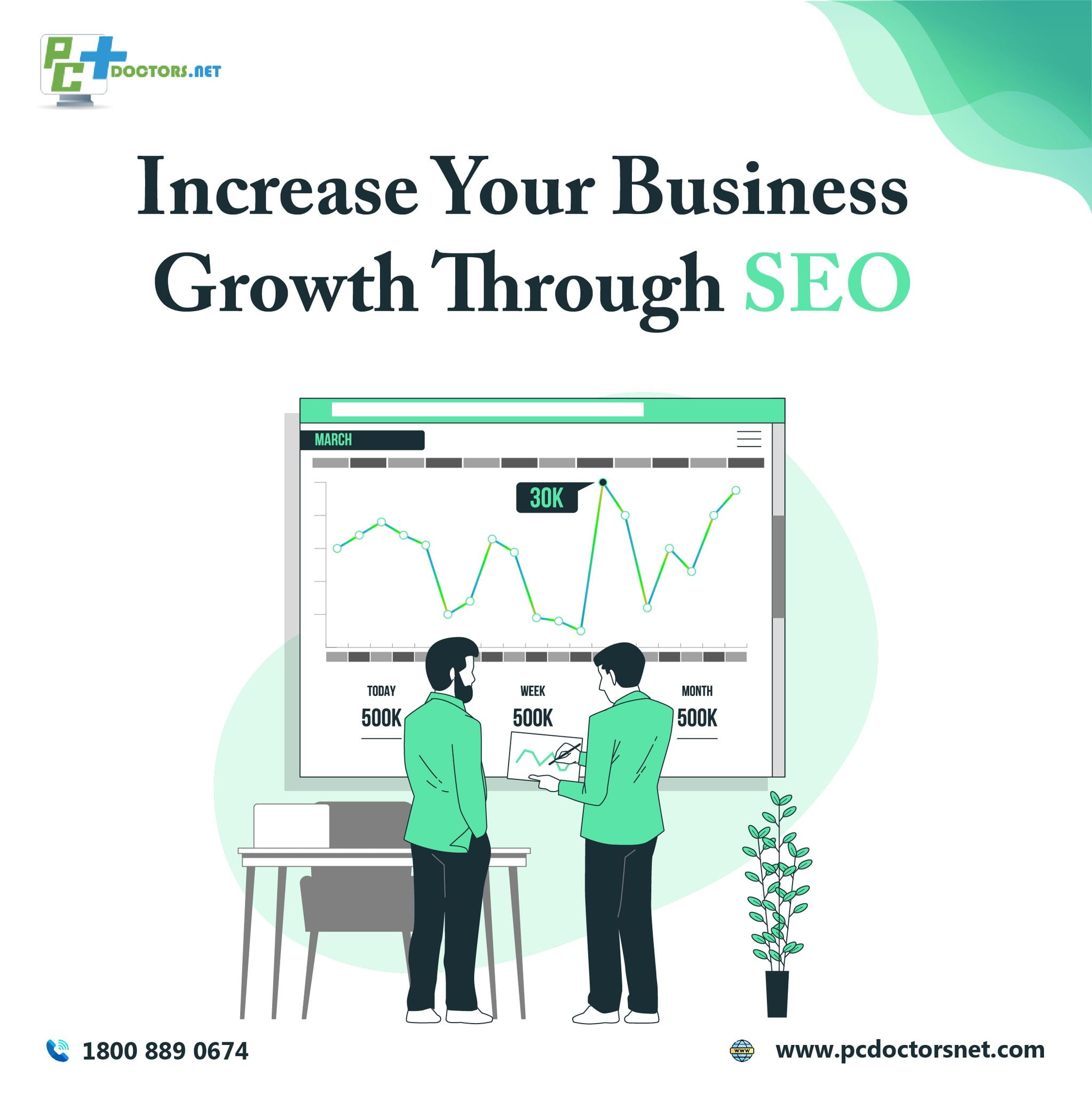 business growth