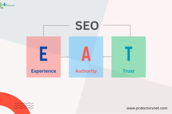 E-A-T and SEO: Understanding Expertise, Authoritativeness, and Trustworthiness