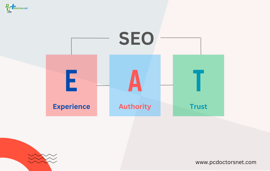 E-A-T and SEO: Understanding Expertise, Authoritativeness, and Trustworthiness